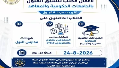بدء قبول أوراق طلاب المعادلة ومدارس المتفوقين بالجامعات..الإثنين