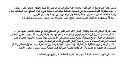 المشهد اليمني – تحذير عاجل من الأرصاد لجميع المواطنين: عواصف رعدية تضرب 16 محافظة يمنية خلال الساعات القادمة!