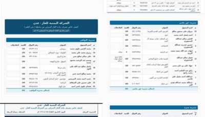 المشهد اليمني – الشركة اليمنية للغاز تعلن توزيع 12,800 أسطوانة منزلية في عدن اليوم الثلاثاء