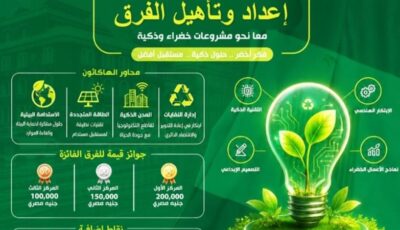 جامعة الإسكندرية تبدأ تأهيل فرقها المشاركة في مسابقة «نُعيد.. نُبدع.. نَبني» لإدارة المخلفات