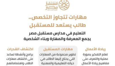 بعد الشهادة الإعدادية، 8 تخصصات ومسارات متعددة أمام طلاب مدارس مستقبل مصر المصرية الإيطالية