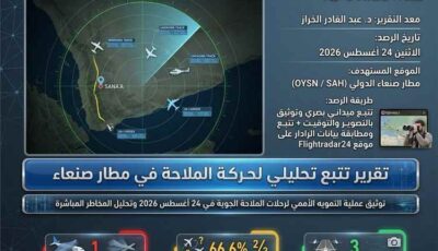 المشهد اليمني – فضيحة أممية تهز مطار صنعاء.. خبير يمني يتوعد بكشف المستور بالوثائق خلال ساعات!