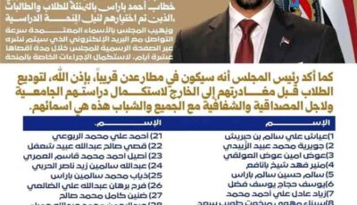 المشهد اليمني – 40 طالباً يمنياً عالقون بين وعود المنح السعودية وغموض الجهات المعنية: مستقبلنا الدراسي في مهب الريح